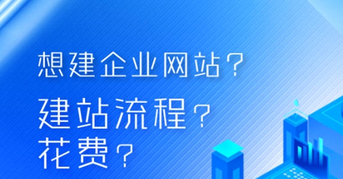 企业建站怎么做