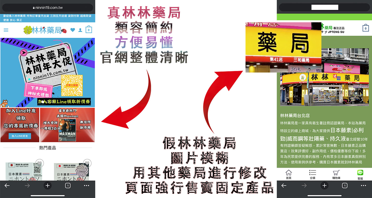 如何辨別真正的林林藥局網站？