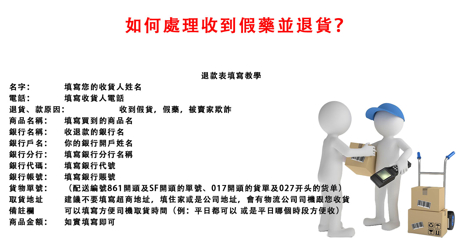  如何辨別真正的林林藥局網站？